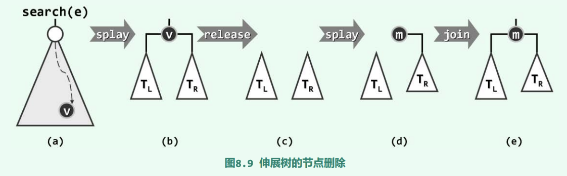 截屏2023-03-18 16.35.12